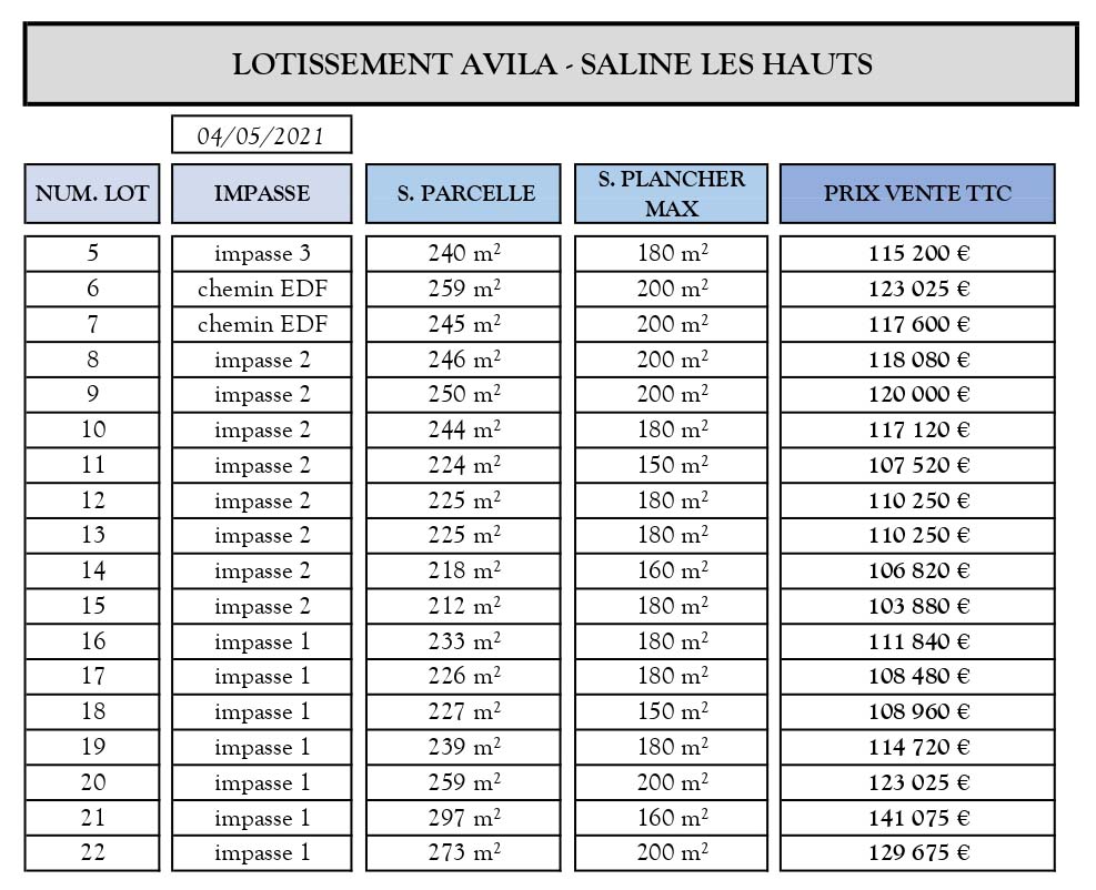 Lotissement Avila grille prix mai 2021 - SFLP